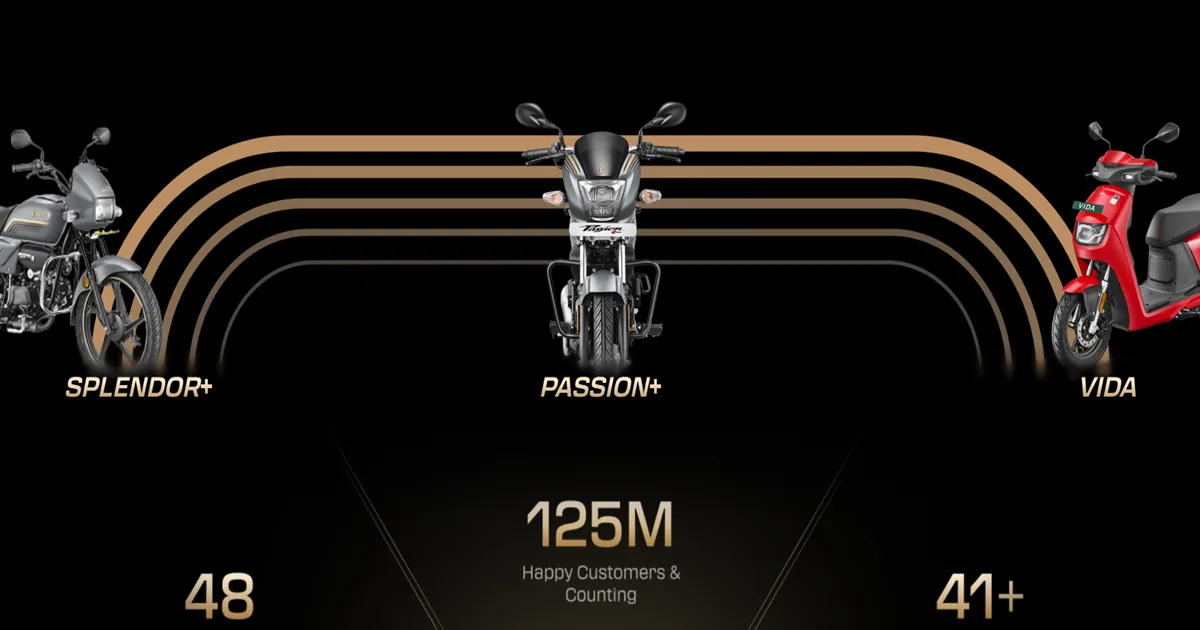 Hero MotoCorp Launches 125 Million Edition