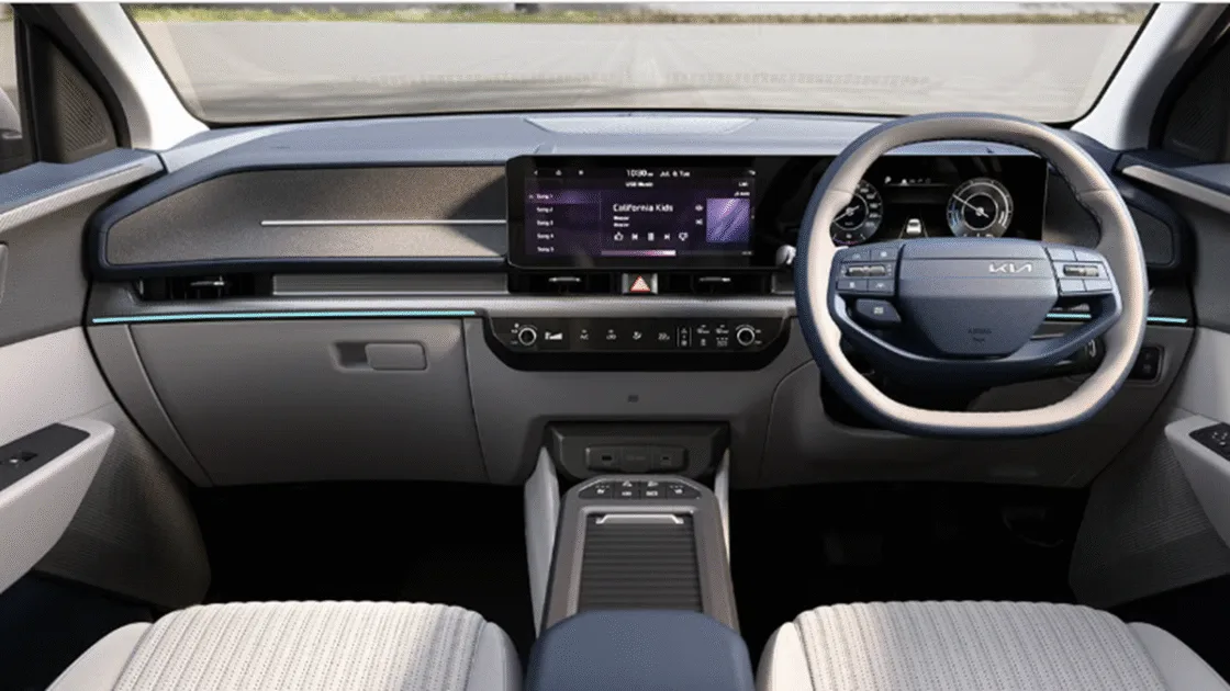 Kia Carens Clavis EV HTX E and HTX E (ER) Launched in India