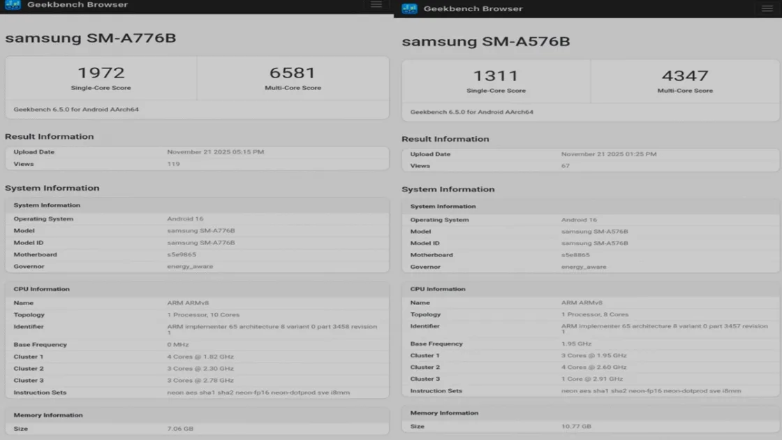 Samsung Galaxy A77 & A57